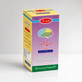 Dimagh Afroz
